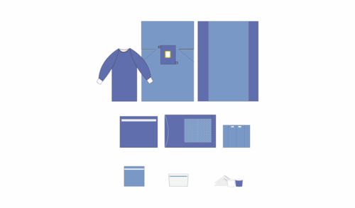 外科手术包 - 甲状腺